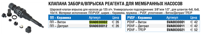 Etatron Клапан впрыска мембр.насос (из ПП, на любую резьбу) SVA0030002 17141