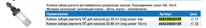 Etatron Клапан забора перист.насос (из канистры) AVA2000301ER 17023