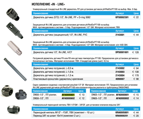 Etatron Седелка 50 мм ВР 1/2 AFA0000602 17154